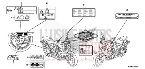 ETICHETTA DI AVVERTIMENTO CB1000RF di 2015